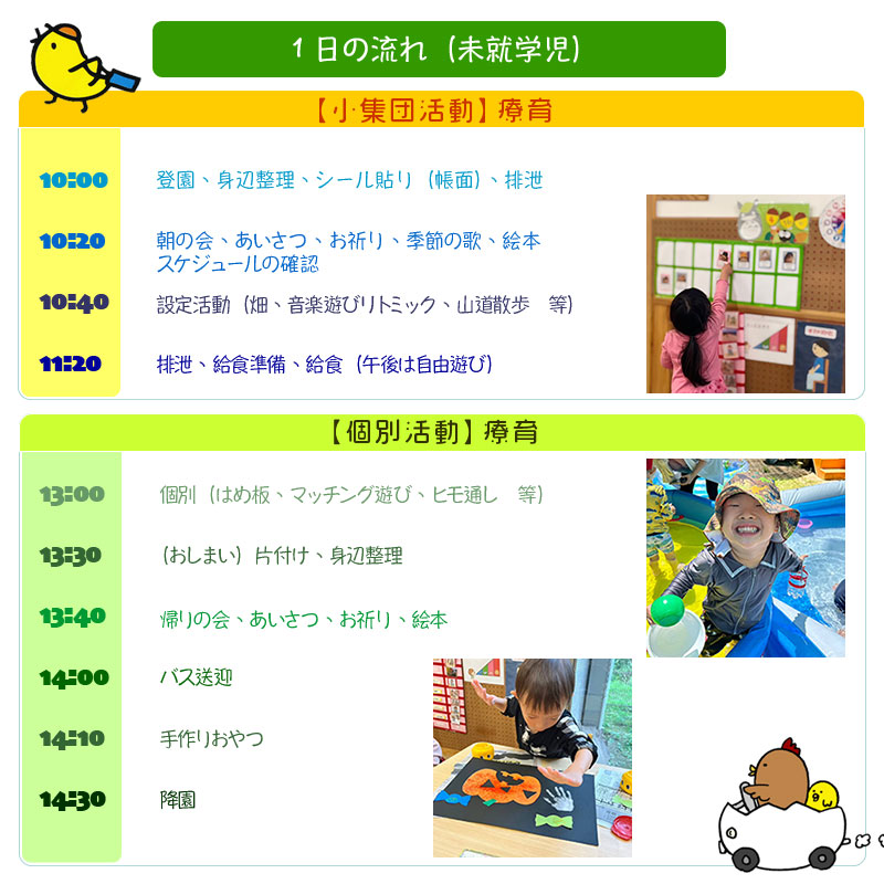 未就学児