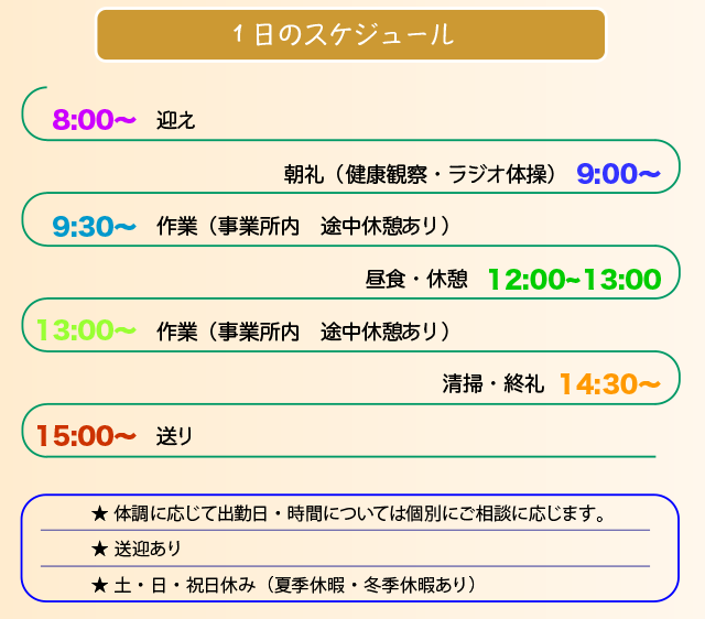 1日のスケジュール
