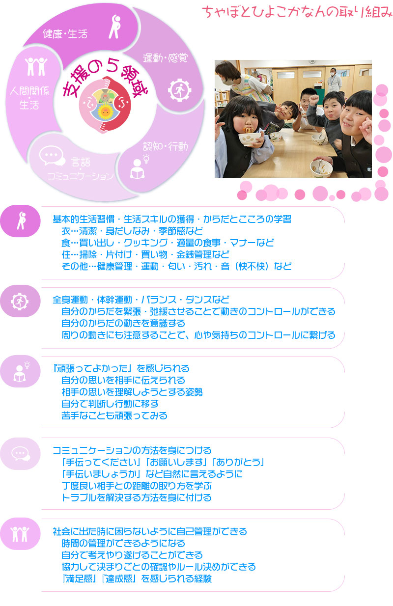 かなん5領域